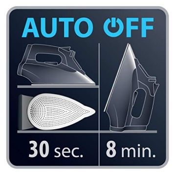 Rowenta DW5080 Steam Iron Powerful 1700 Watts Performance