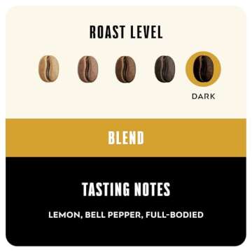 BLK & Bold Whole Bean Coffee, Premium Dark Roast Arabica Beans, 12 oz Bag (2 Pack)