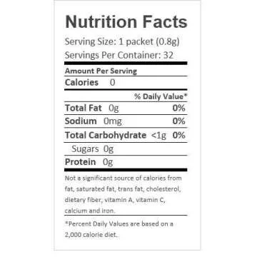 True Lemon, Lime, Orange & Grapefruit 32ct Boxes Sampler Pack (4 packs)