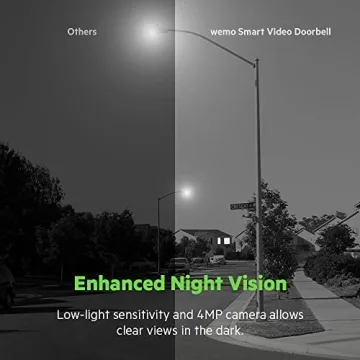 WeMo Smart Video Doorbell - HomeKit Secure Premium Camera