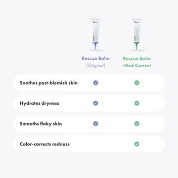 Hero Cosmetics Rescue Balm - Post-Blemish Recovery Cream