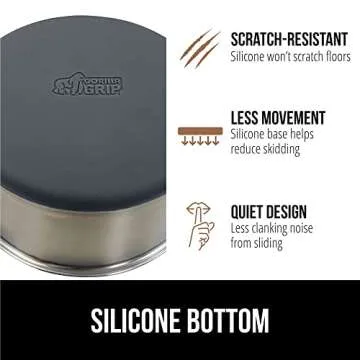 Stainless Steel Dog Bowl Set & Silicone Feeding Mat