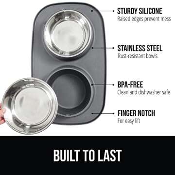 Stainless Steel Dog Bowl Set & Silicone Feeding Mat