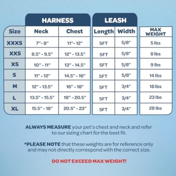 Voyager Mesh Dog Harness and Leash Combo for All Breeds