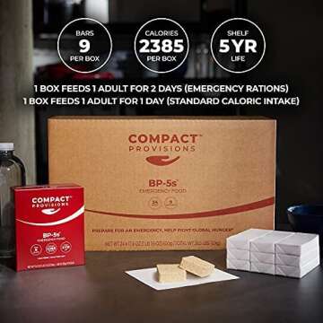 Compact Provisions BP-5s Emergency Food Supply - 3-Pack - Non-Perishable Survival Rations for Disaster Preparedness & Disaster Kits - 2385 Calories, 72g Protein Per Box - 9 bars/box