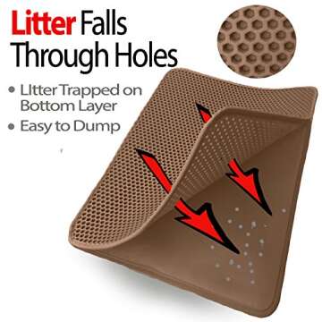 iPrimio Large Cat Litter Trapper Mat w/ Urine/Waterproof Layer - Larger Holes w/ Urine Puppy Pad Opt...