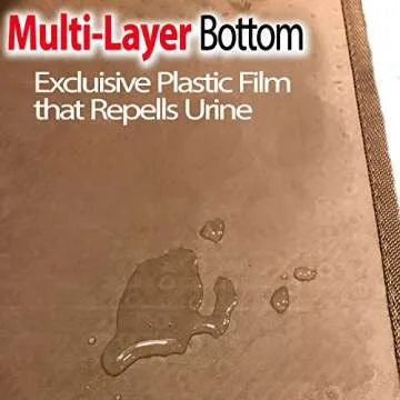 iPrimio Large Cat Litter Trapper Mat w/ Urine/Waterproof Layer - Larger Holes w/ Urine Puppy Pad Option - Cat Litter Mat, Light and Soft (Brown Color)