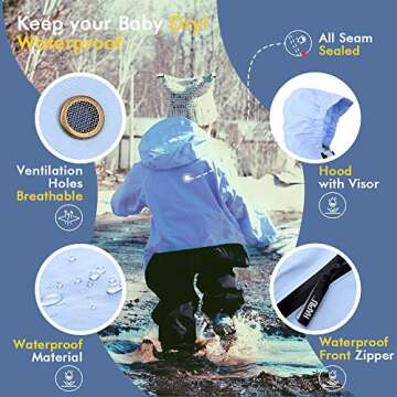 HAPIU Kids Toddler Rain Suit Muddy Buddy Waterproof Coverall,Blue,18M,Original
