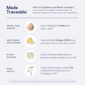 Ritual Essential for Women Prenatal Multivitamin: Folate & Choline for Neural Tube Support, Omega-3 DHA for Fetal Brain Development, Iron, Calcium-Helper D3 & K2, Non-GMO, Vegan, Mint, 30 Days