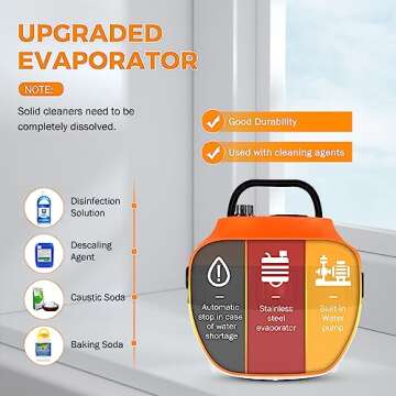 BEAMNOVA Power Car Steamer for Auto Detailing High Pressure Handheld Steam Cleaner with 1.4L 0.37Gal...