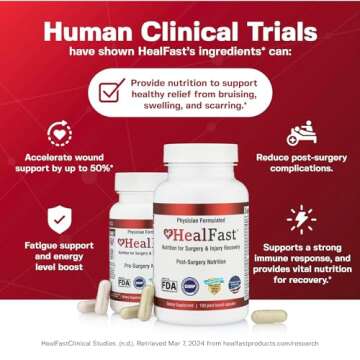 HealFast Complete Surgery & Injury Recovery Supplement: for Wound, Scar Treatment & Bruising w/Vitamins, Bromelain, Quercetin & Probiotics (Pre+Post Op)