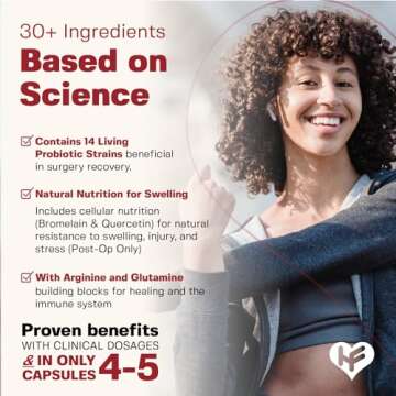 HealFast Complete Surgery & Injury Recovery Supplement: for Wound, Scar Treatment & Bruising w/Vitamins, Bromelain, Quercetin & Probiotics (Pre+Post Op)