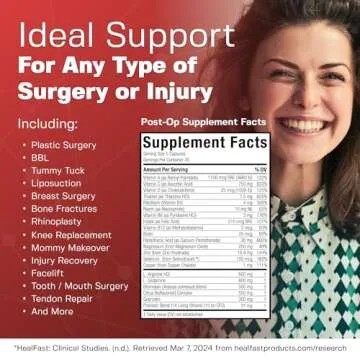 HealFast Complete Surgery & Injury Recovery Supplement: for Wound, Scar Treatment & Bruising w/Vitamins, Bromelain, Quercetin & Probiotics (Pre+Post Op)
