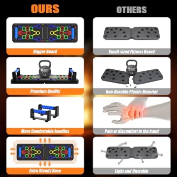 Berleng Push Up Board - 36-in-1 Portable Workout Tool