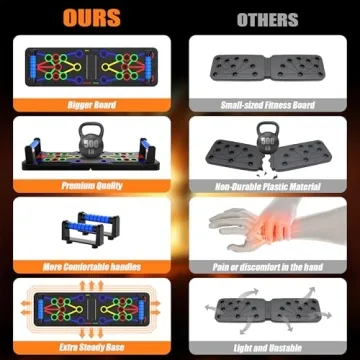 Berleng Push Up Board - 36-in-1 Portable Workout Tool