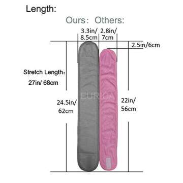 EUICAE Hair Wrap Headband, 6 Pack Non-slip Stretchable Washable Makeup Headband for Face Wash Facial Treatment Sport Fits All, Thicker Soft Terry Cloth Absorbs Liquid Quickly, Gray