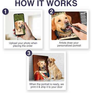 Custom Pet Portrait Canvas - Royal Pet Gifts