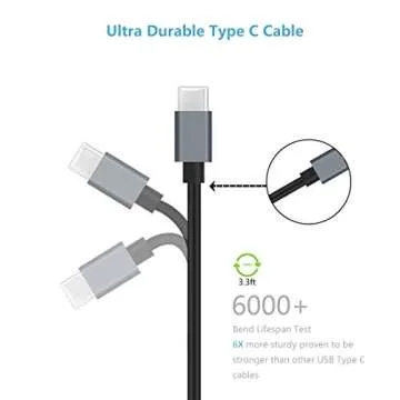 Fast USB Car Charger for Samsung Galaxy A55/A54/A53/A50/A15/A14/S25/S24/S23/S22/S21 Plus/Ultra/S10/S9/S8/Note 20/A10S/A21/A31/A51 Quick Charge 3.0 Dual USB Rapid Car Charger with Type C Cable 3.3ft