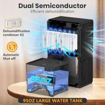 ToLife Dehumidifier 95 OZ Water Tank with Auto-Off