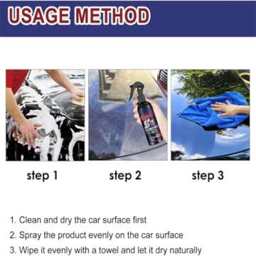 Maxlone Multi-Functional Car Spray for All Vehicles