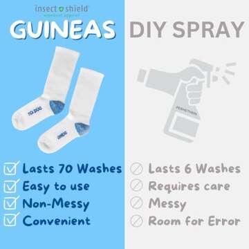 Kids Tick Repellent Socks - Comfort & Safety Outdoors