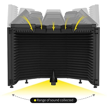 XTUGA Foldable Microphone Isolation Shield