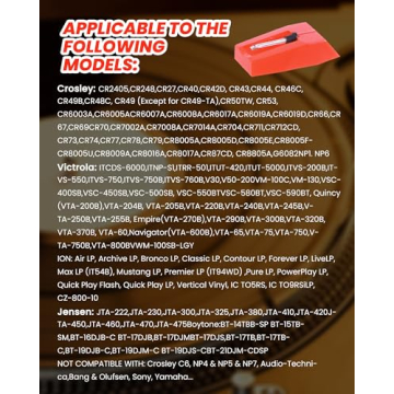 Premium Rubber Tips for Record Player Needles - 4 Pack