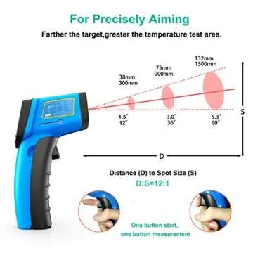 RISWOJOR Infrared Thermometer Cooking Digital Temperature Gun，Adjustable Emissivity &MAX/MIN/at/Cal Temp Gun; -58°F~752°F(-50°C～400°C) IR Laser Thermometer Gun for Industrial,Kitchen/Ovens/Grill