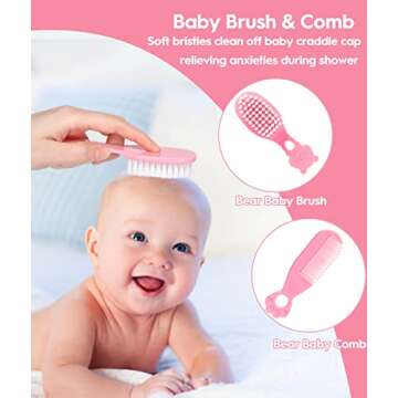 Baby Healthcare and Grooming Kit, Safety Newborn Nursery Baby Care Kit, with Hair Brush Comb, Nail Clipper, Thermometer, Pacifier Clip, Baby Registry Search, Newborn Essentials Girls Boys (Pink)
