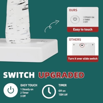 Lighted Birch Trees: Elegant Home Decor for All Occasions