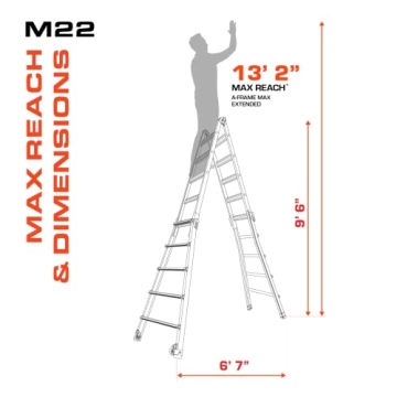 Little Giant Multi-Position Ladder, 22 Ft, Sturdy & Versatile, 300 lbs