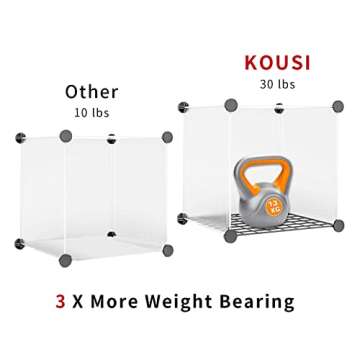 KOUSI Portable Storage Cubes with Doors, 14 x14 (12 Cube)-More Stable (add Metal Panel) Modular Bookshelf Units, Clothes Shelves, Room Organizer for Cubby Cube