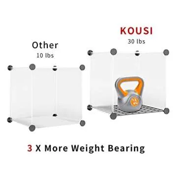 KOUSI Portable Storage Cubes with Doors, 14 x14 (12 Cube)-More Stable (add Metal Panel) Modular Bookshelf Units, Clothes Shelves, Room Organizer for Cubby Cube