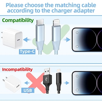 MFi Certified USB C to Lightning 3 Pack - Fast Charging