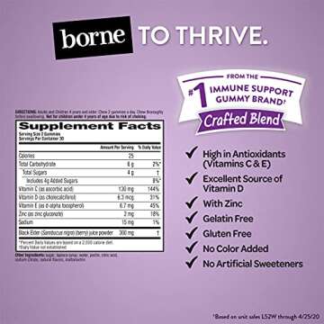 Airborne Elderberry + Zinc & Vitamin C Gummies For Adults, Immune Support Vitamin D & Zinc Gummies w...