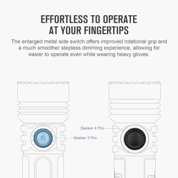 OLIGHT Seeker 4 Pro Flashlight - 4600 Lumens of Power