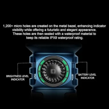 OLIGHT Seeker 4 Pro Flashlight - 4600 Lumens of Power