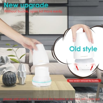 URPOWER 2nd Gen Essential Oil Diffuser Adjustable Mist Auto Shut-Off