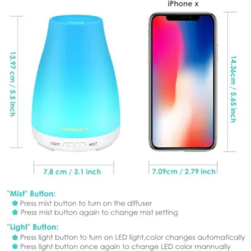 URPOWER 2nd Gen Essential Oil Diffuser Adjustable Mist Auto Shut-Off