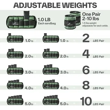 Sportneer Adjustable Ankle Weights for All Fitness Levels