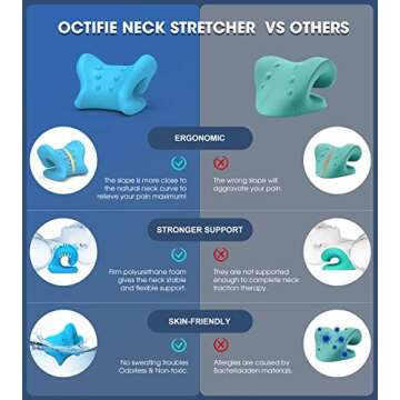 Octifie Neck Cloud for Cervical Pain Relief and Comfort