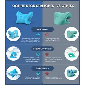 Octifie Neck Cloud for Cervical Pain Relief and Comfort