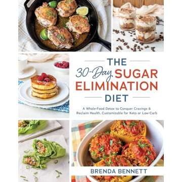 The 30-Day Sugar Elimination Diet: A Whole-Food Detox to Conquer Cravings & Reclaim Health, Customiz...