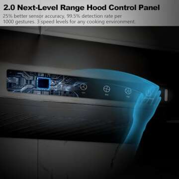 VIKIO HOME 30 inch Under Cabinet Range Hood with 980 CFM Performance