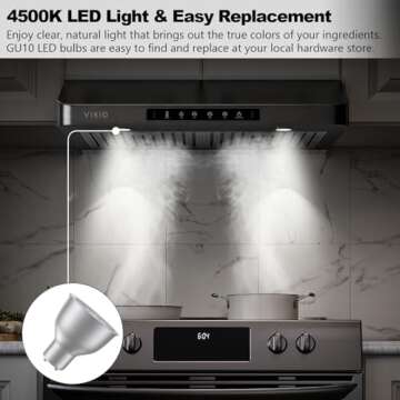 VIKIO HOME 30 inch Under Cabinet Range Hood with 980 CFM Performance