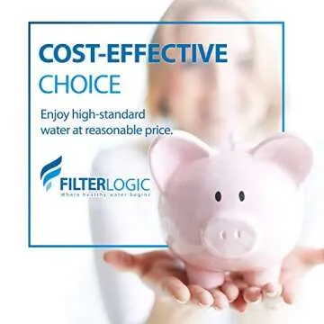 Filterlogic Water Filter Cartridge for Brita Systems