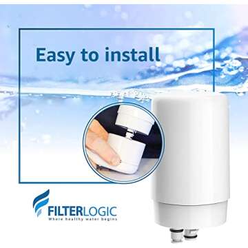 Filterlogic Water Filter Cartridge for Brita Systems