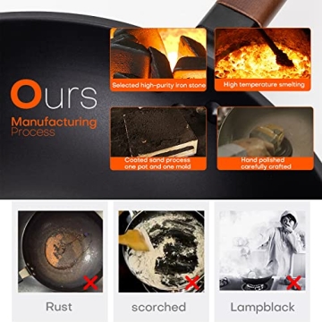 Eleulife Carbon Steel Wok - 13 Inch Nonstick Cooking Pan