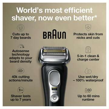 Braun Series 9 Pro 9460cc Electric Razor for Men