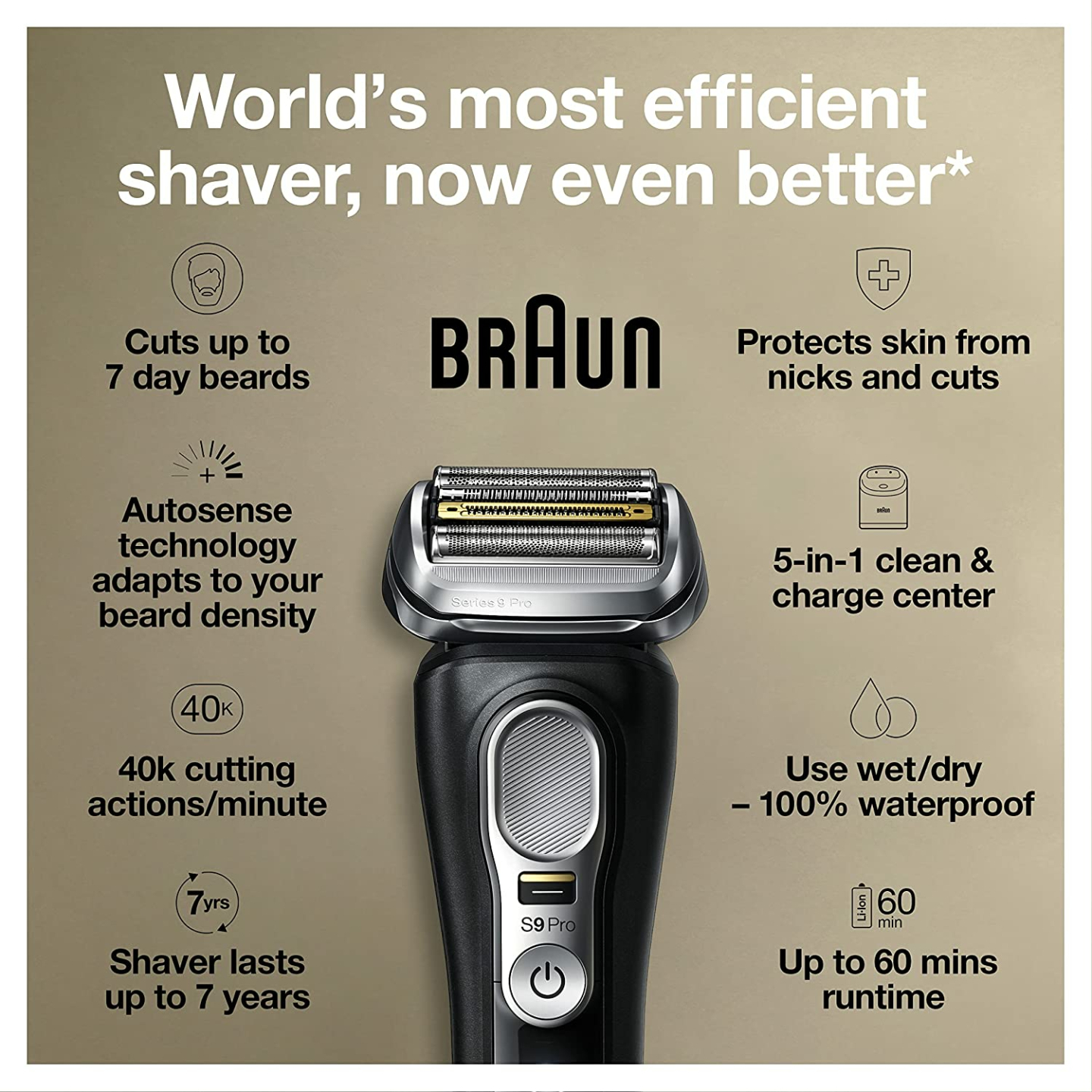 Braun Series 9 Pro 9460cc Electric Razor for Men